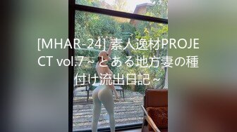 [MHAR-24] 素人逸材PROJECT vol.7～とある地方妻の種付け流出日記～